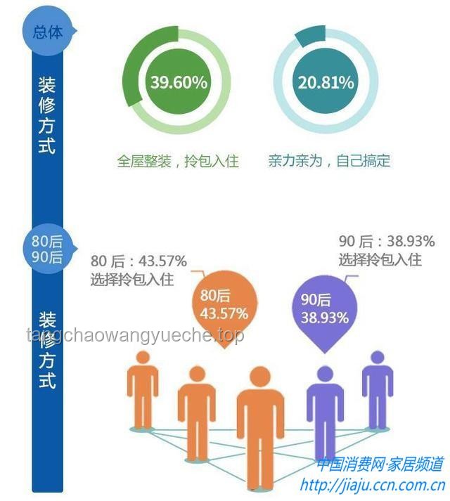 青旅团建视频趋势：从尴尬公开到隐私保护与文化重塑